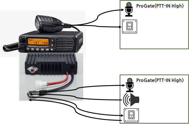 Icom Radio Wiring Diagram